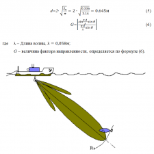 Иллюстрация №1: ГИДРОАКУСТИЧЕСКИЕ ПРИБОРЫ В РЫБОЛОВНОМ ПРОМЫСЛЕ. (Дипломные работы - Авиационная и ракетно-космическая техника).